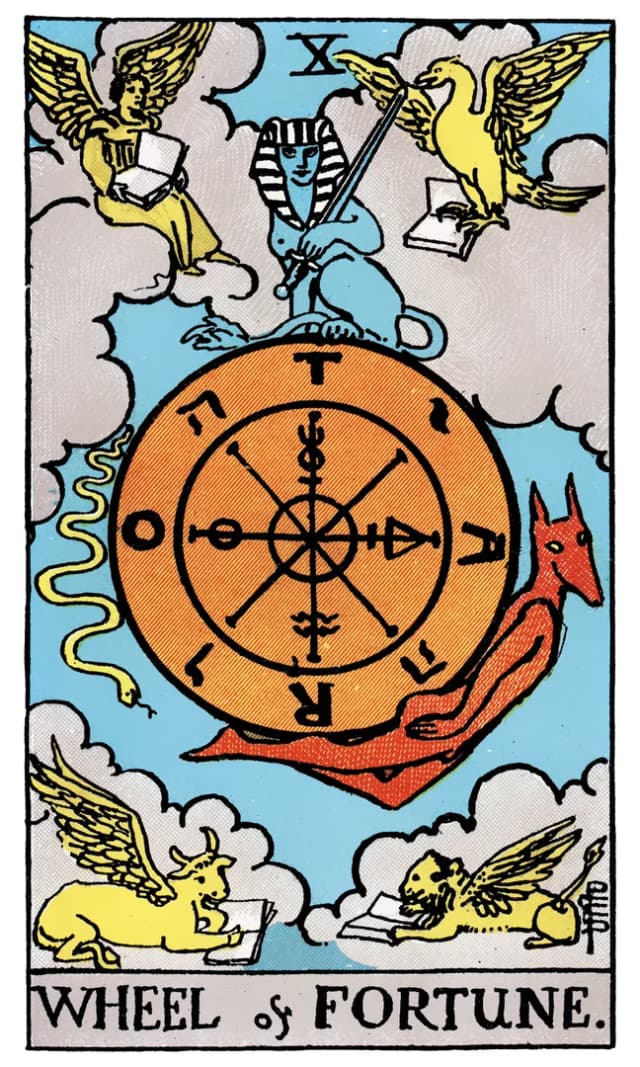 Wheel of Fortune Tarot Card